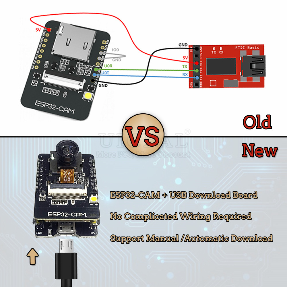 カメラ開発ボード,Audi,ESP32-S, 2.4 GHz - Olimex Esp32 のレビューと価格