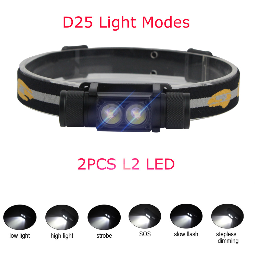 BORUiT LED ミニヘッドランプハイパワー 1000L - Lolin D32 のレビューと価格