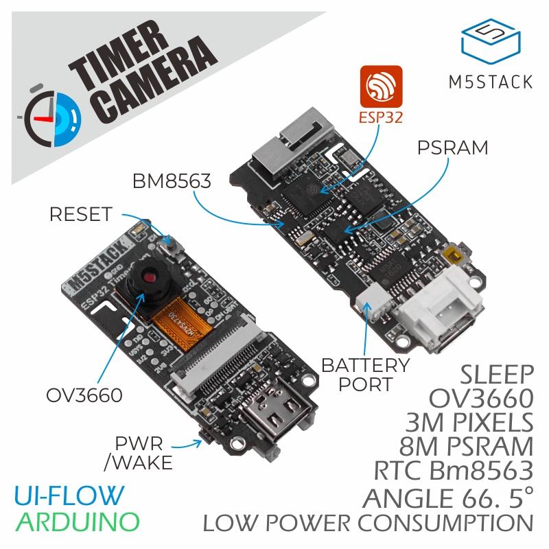 M5Stack 公式 ESP32 PSRAM タイマー カメ - M5Stack のレビューと価格